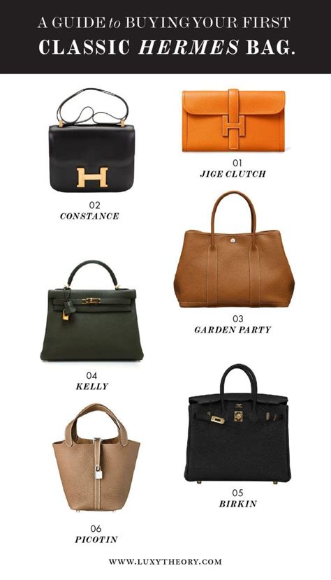 hermès bags types|hermes bag models.